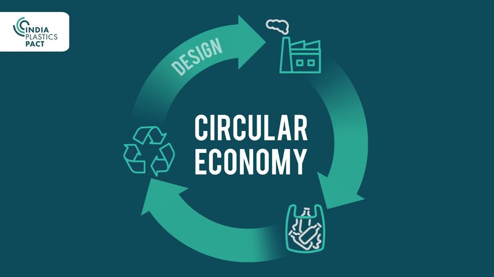 Frame 2 from Introducing the India Plastics Pact